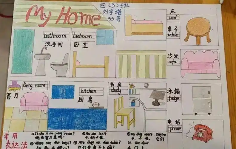 在这个充满喜庆的假期里,同学们在享受阖家团圆的