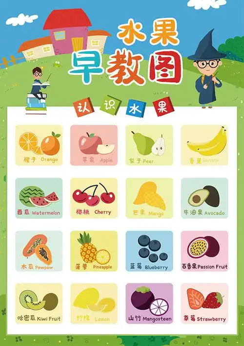 认识水果幼儿早教挂图