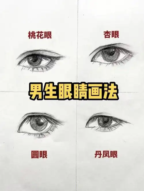 男生眼睛类型画法