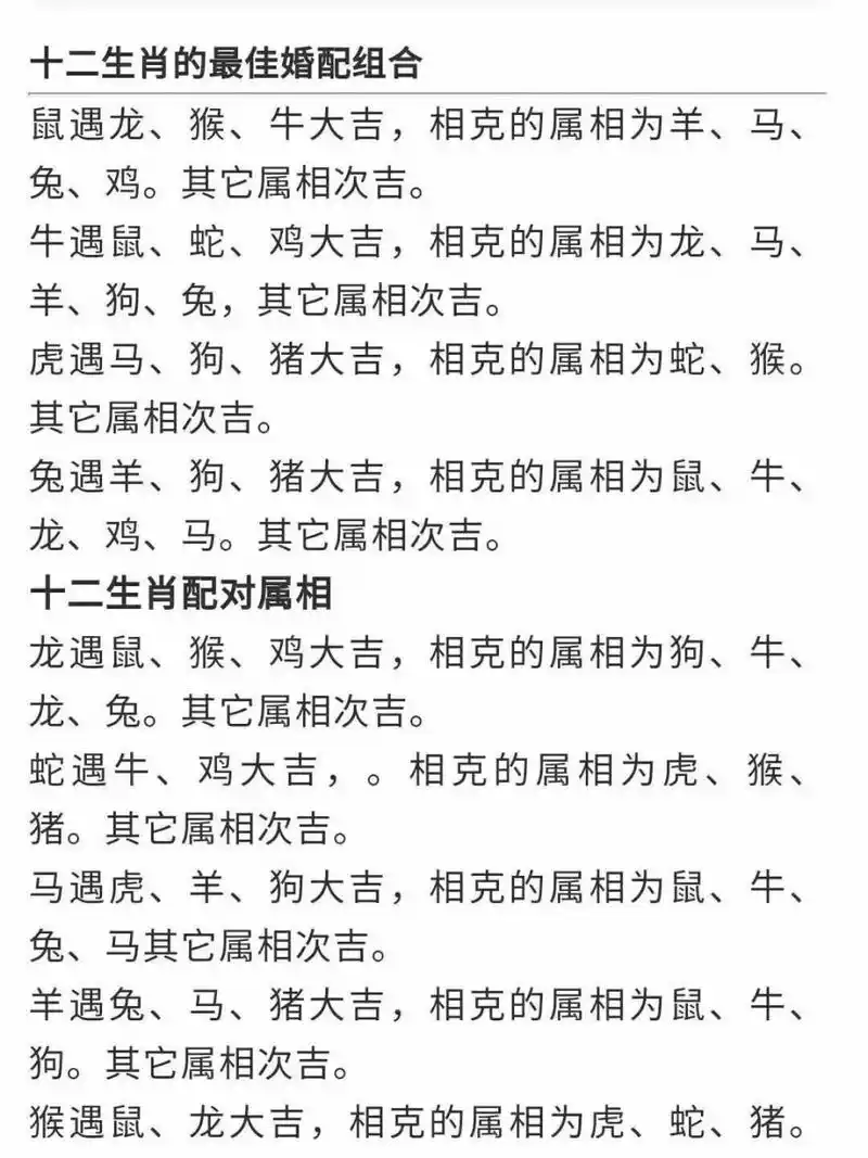 十二生肖婚配属相 十二生肖婚配属相