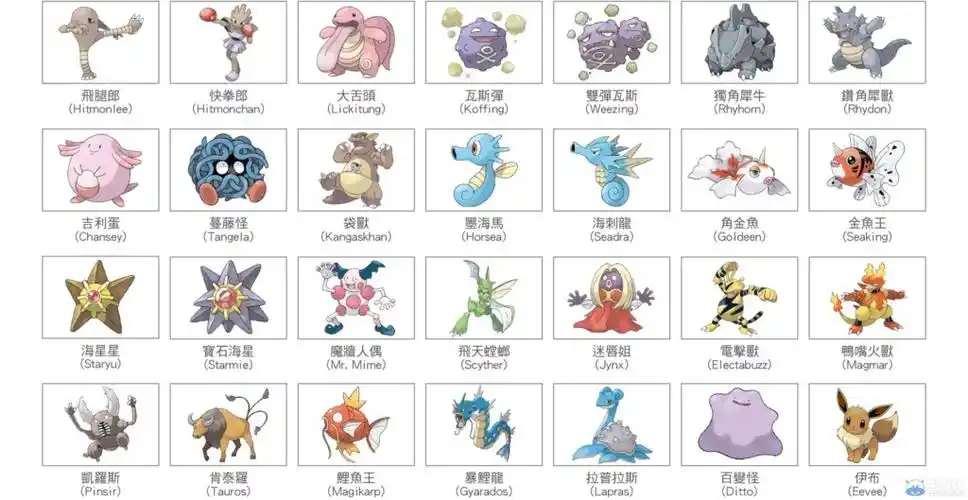的热潮,宝可梦官方也顺势更改了许多名称,不仅从原本的「神奇宝贝」改