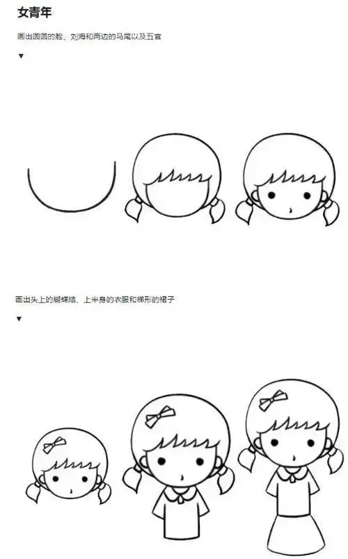 儿童轻松学画画简笔画教程可爱小女生人物简笔画人人都会画