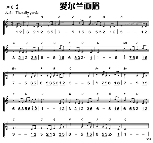 展开全部 也不知道你是什么水平了,爱尔兰画眉吧,很简单的,适合初学