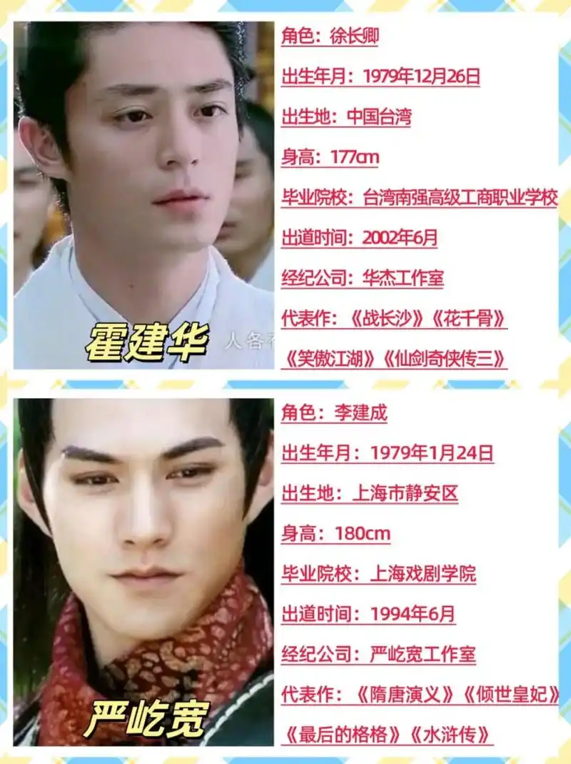 古装男神的辉煌与变迁  嘿嘿,有多少人还记得当年的"天涯四美"啊?