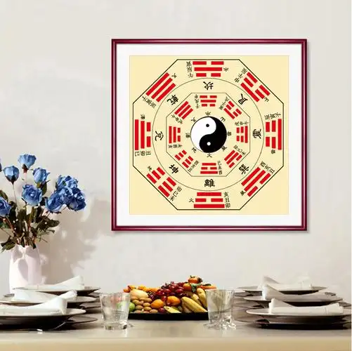 道教画像乾坤太极八卦图挂画二十四节气先后天镇宅辟邪风水框画