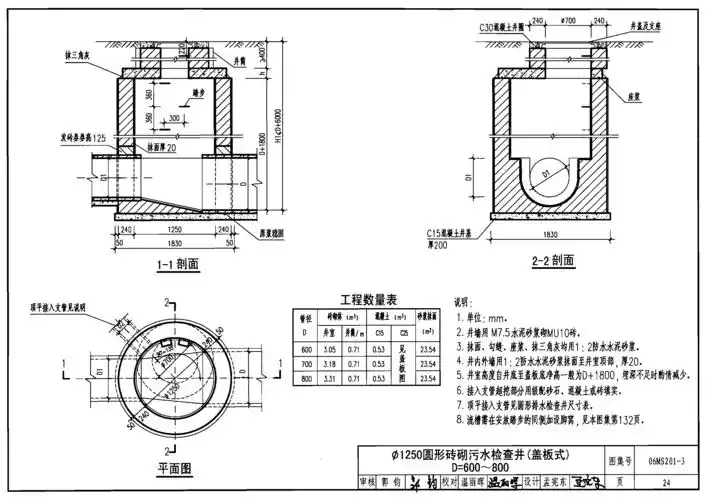 06ms201-3,《排水检查井》