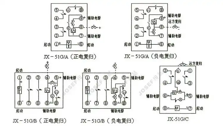 五.  jx-51g/a磁保持信号继电器内部接线图