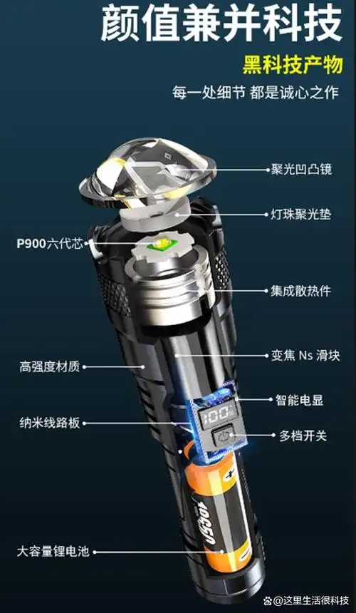 首先,衡耀强光手电筒采用了type