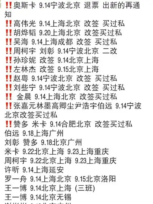 14-)_王一博_奥斯卡_米卡_赞多_金晨_马龙_徐璐_宋轶_娱乐_明星娱乐