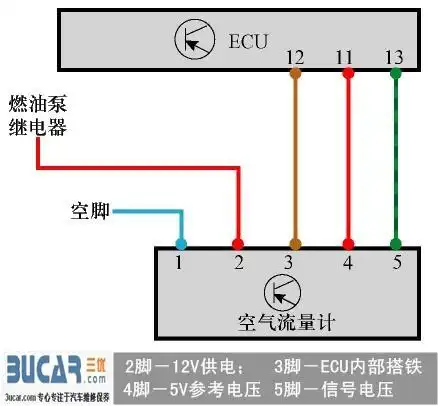 桑塔纳空气流量计电路图