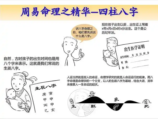 的人生起伏究竟是定数还是变数为何八字算命传承千年而长盛不衰《周易