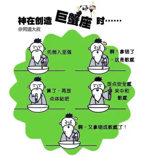 上帝创造星座漫画 上帝创造星座漫画免费阅读