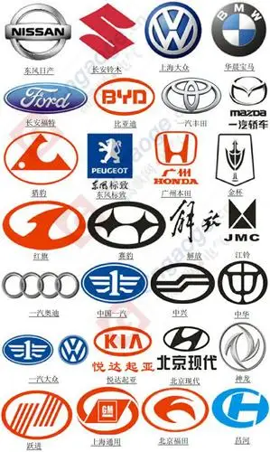 各种汽车标志图片及名称(各种汽车标志图片及名称 最全)