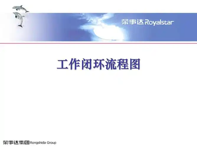 工作闭环流程图