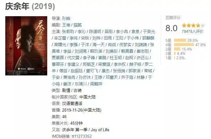 由张若昀,李沁,陈道明,吴刚,李小冉等演员主演的古装大戏《庆余年》