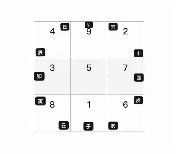 紫薇命宫廉贞_紫薇命主廉贞_紫薇主星廉贞