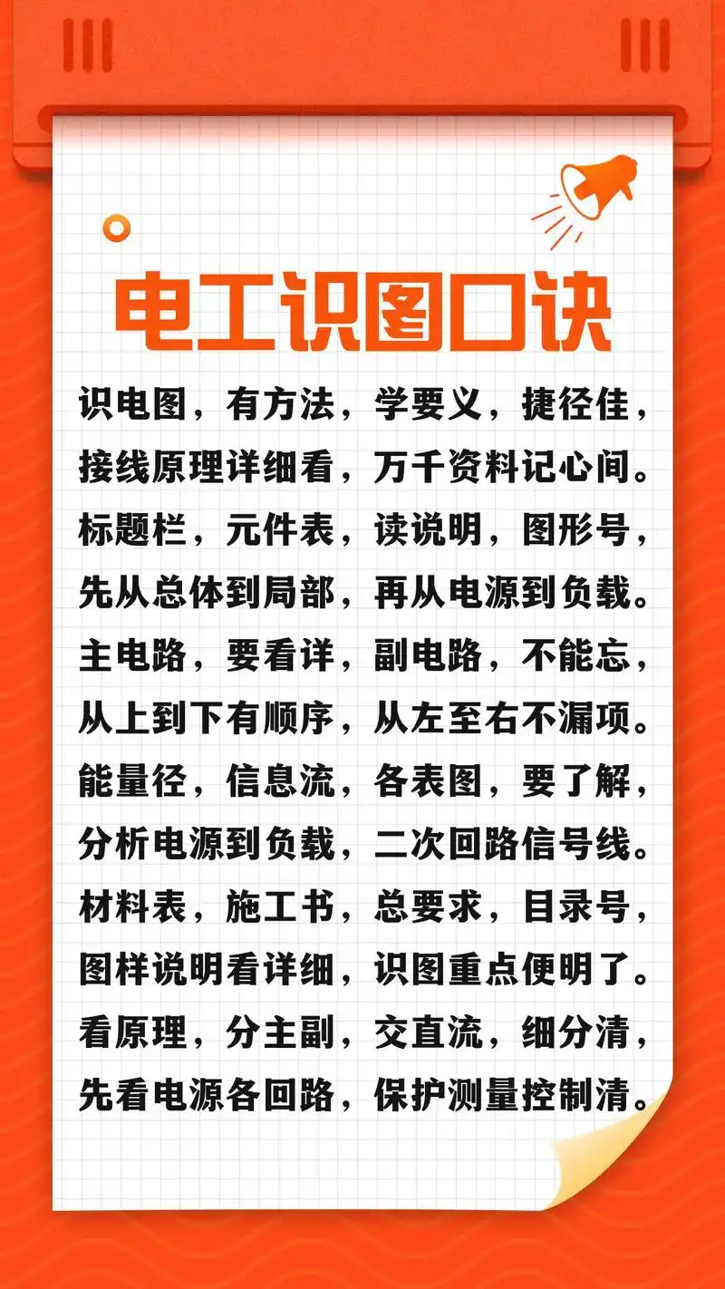 电工识图口诀.#图文伙伴计划 电工识图口诀#特种作业操作证  - 抖音