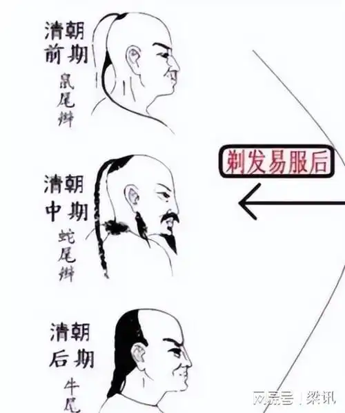 中国古代男子发型有哪些?飘逸潇洒不存在,元清简直不忍直视