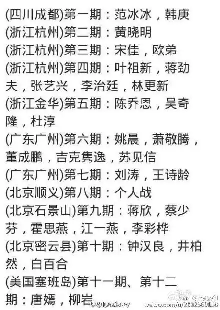 奔跑吧兄弟第二季第十二期嘉宾名单表