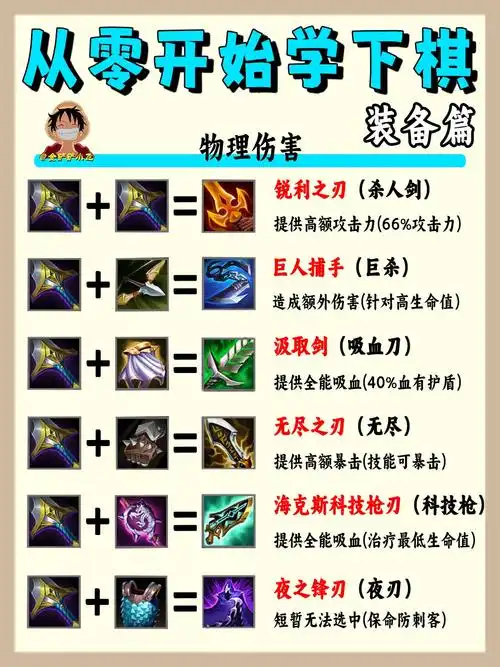 金铲铲攻击力指的是 - 抖音