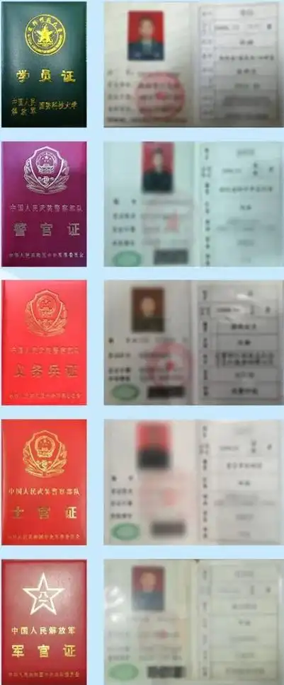 (图源:长沙地铁)以下为图例:等现役军人相关证件7,中国人民解放军义务