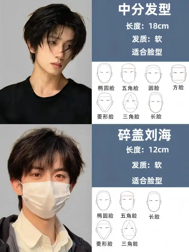 男生新年发型.#图文伙伴计划2024  还有几天就过年啦! - 抖音