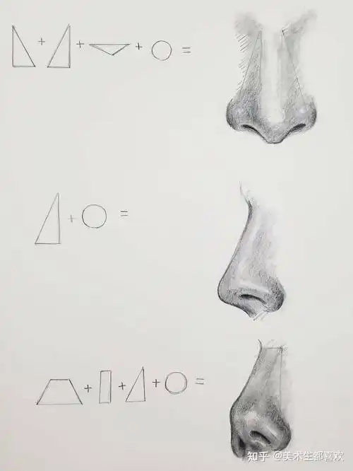 原来鼻子可以这样画呀