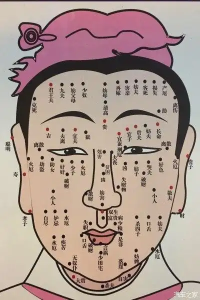 女士面相张痣对应图