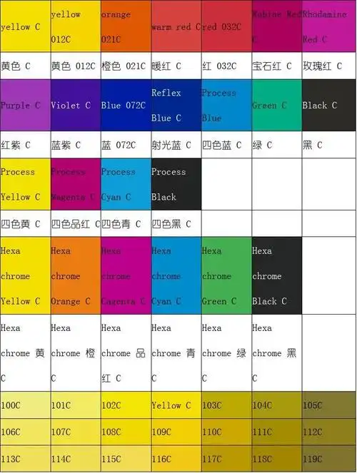 国际标准pantone号颜色对照表