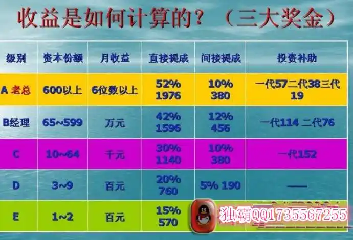 武汉1040阳光工程内幕的博客