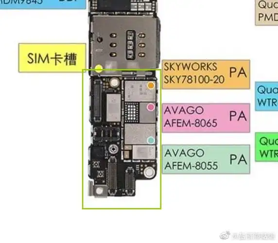 我闭着眼睛都能认出来官方道具用的是iphone7plus的主板.