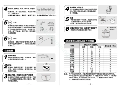 九阳压力煲y50c68说明书