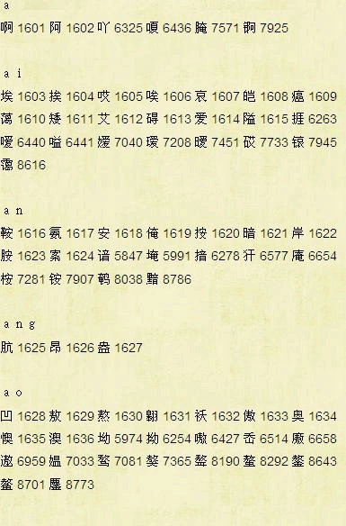 汉字数字代码表