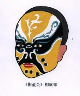 p>豫剧(英文:henan  opera),发源于中原(河南开封).