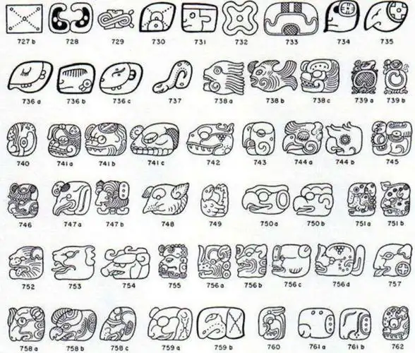 神秘的玛雅文明,他们给人类带来了什么?