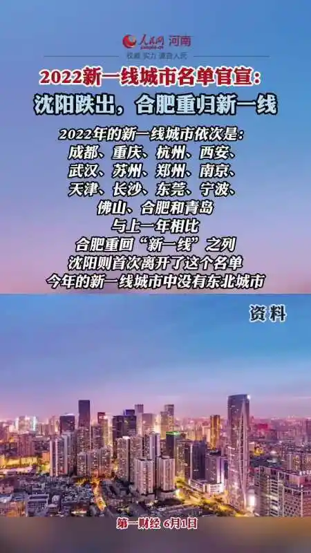 2022新一线城市名单官宣沈阳跌出合肥重归新一线新闻热点一线城市