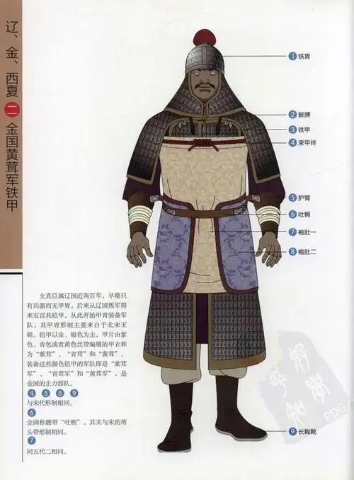 古代男子服饰的图解,周朝男子服装,详细描述(中国古代历代将士盔甲