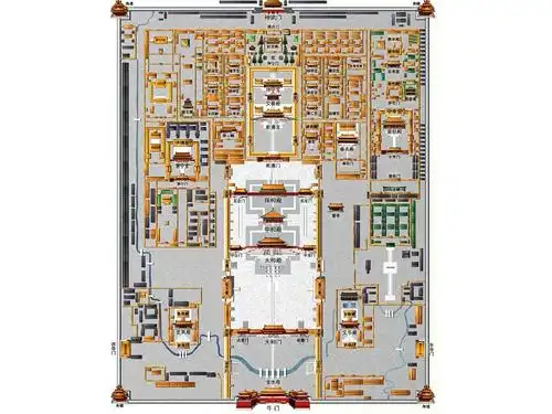 北京故宫旅游路线ppt