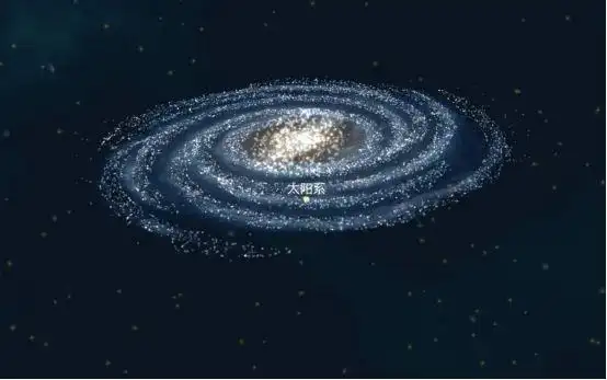 银河系图片,银河系图片全景图-图片大观-奇异网