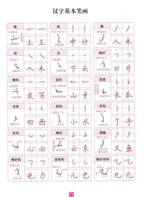 2020春墨点字帖小学生同步写字课配部编版语文教材二年级下册楷书赠送