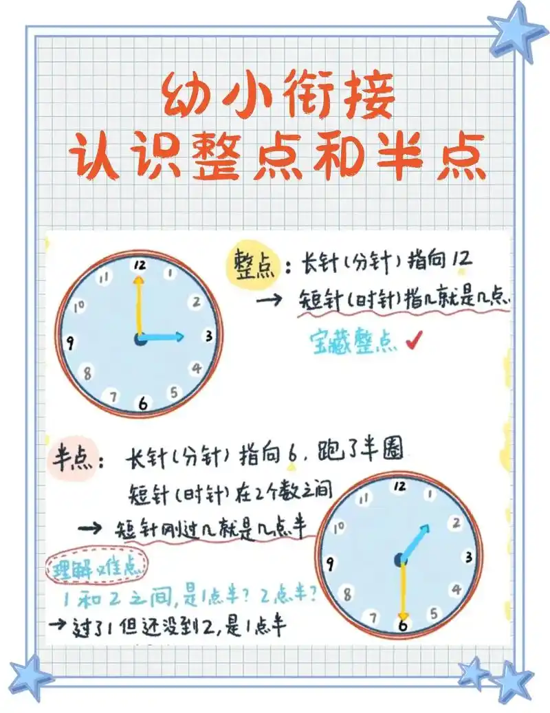 幼小衔接|认识钟表时间/认识整点与半点.94认识整点和半点  - 抖音