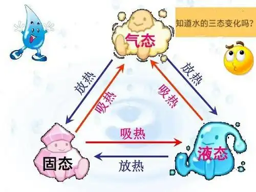 我们将要开启一项特殊的挑战活动,他需要你的勇气,你的毅力,胆量与