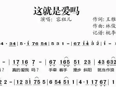 这就是爱吗 容祖儿 容祖儿 歌谱 简谱