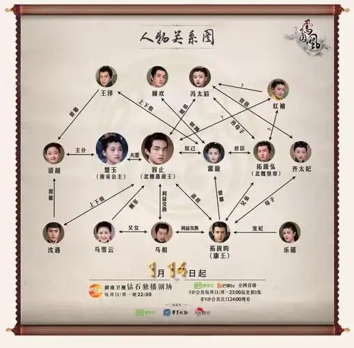 你若成为我会不会再爱我凤囚凰魏国篇全新升级权谋爱恨再起风云