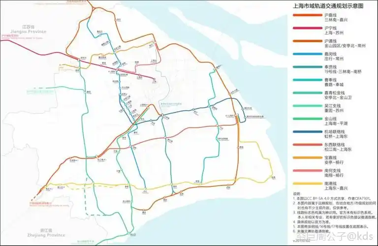 其实机场造在奉贤不错哎