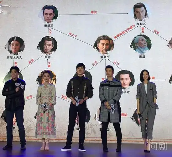 琅琊榜2与1人物关系图介绍萧平章萧平旌是谁的后代