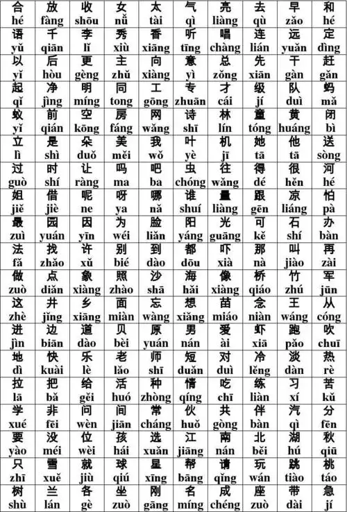 小学语文一到三年级生字带拼音