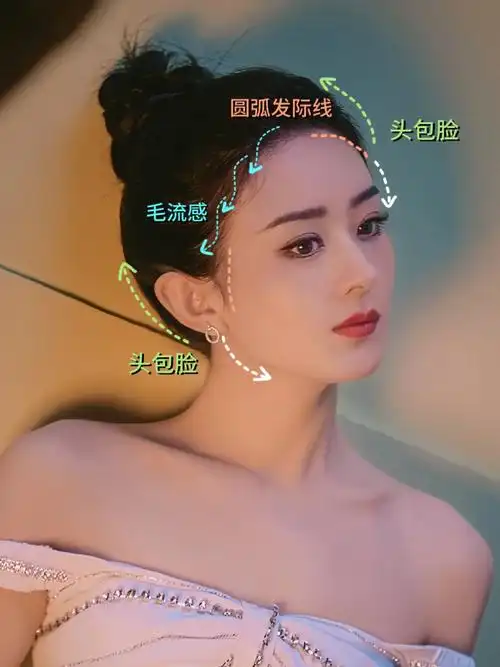 赵丽颖的圆弧发际线真的蛮出名了 从杉杉来了时期就有人在夸她的 - 抖