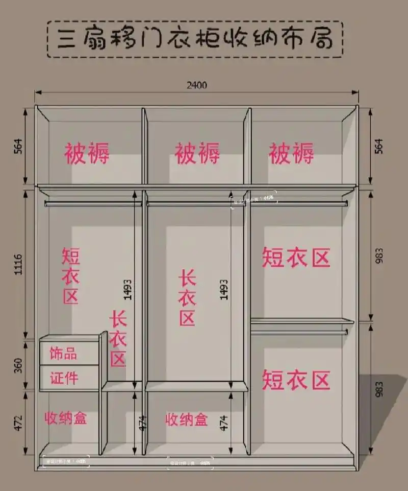 分享三个最常用的推拉门衣柜尺寸05 今天给大家整理三款三扇移门