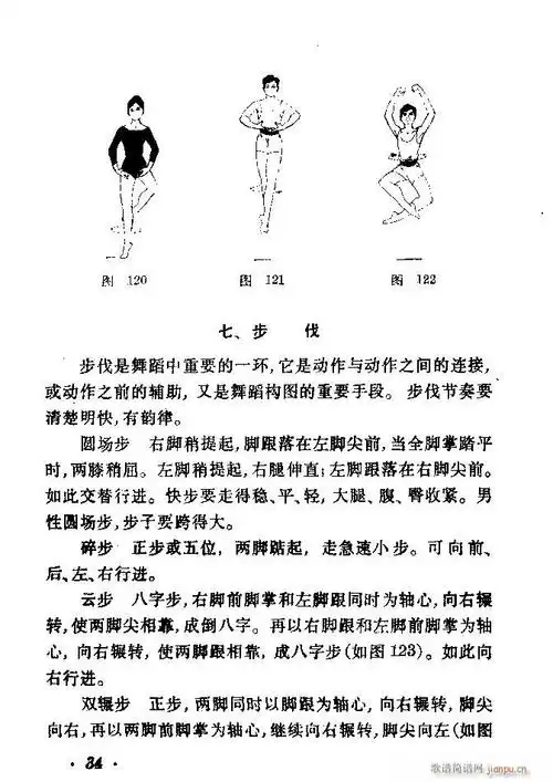 舞蹈动作选目录40